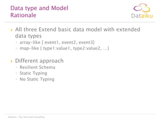 Data type and Model
Rationale


All three Extend basic data model with extended
data types
◦ array-like [ event1, event2, event3]
◦ map-like { type1:value1, type2:value2, …}



Different approach
◦ Resilient Schema
◦ Static Typing
◦ No Static Typing

Dataiku - Pig, Hive and Cascading

 