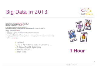 Big Data in 2013







Hadoop
Java / Pig / Hive / Scala / Closure / …
A Dozen NoSQL data store
MPP Databases
Real-Time

1 Hour
6
Dataiku 1/8/14

 
