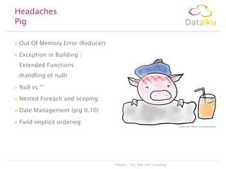 Headaches
Pig


Out Of Memory Error (Reducer)



Exception in Building /
Extended Functions
(handling of null)



Null vs “”



Nested Foreach and scoping



Date Management (pig 0.10)



Field implicit ordering

Dataiku - Pig, Hive and Cascading

 