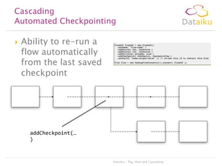 Cascading
Automated Checkpointing


Ability to re-run a
flow automatically
from the last saved
checkpoint

addCheckpoint(…
)

Dataiku - Pig, Hive and Cascading

 