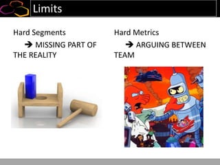 Limits
Hard Segments
 MISSING PART OF
THE REALITY
Hard Metrics
 ARGUING BETWEEN
TEAM
 