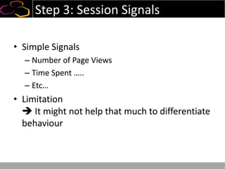 Step 3: Session Signals
• Simple Signals
– Number of Page Views
– Time Spent …..
– Etc…
• Limitation
 It might not help that much to differentiate
behaviour
 