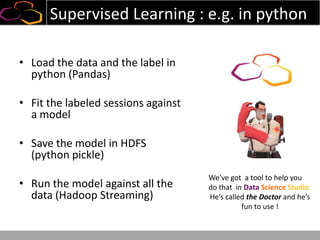 Supervised Learning : e.g. in python
• Load the data and the label in
python (Pandas)
• Fit the labeled sessions against
a model
• Save the model in HDFS
(python pickle)
• Run the model against all the
data (Hadoop Streaming)
We’ve got a tool to help you
do that in Data Science Studio
He’s called the Doctor and he’s
fun to use !
 