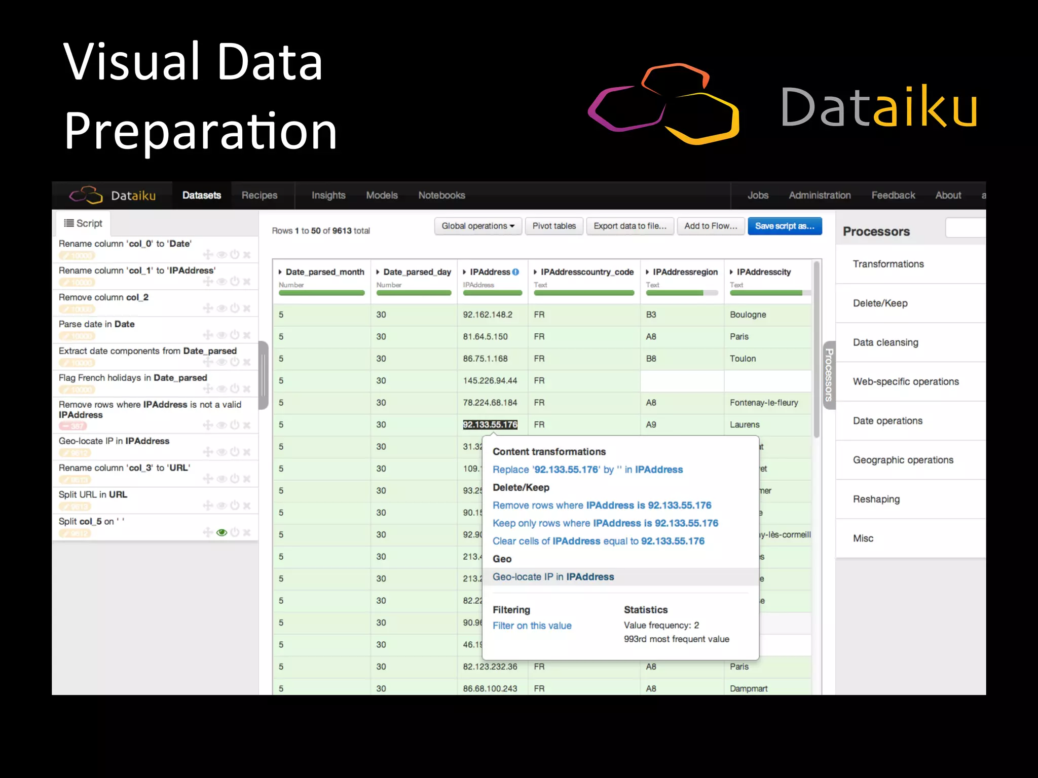Visual	
  Data	
  
Prepara9on	
  
 