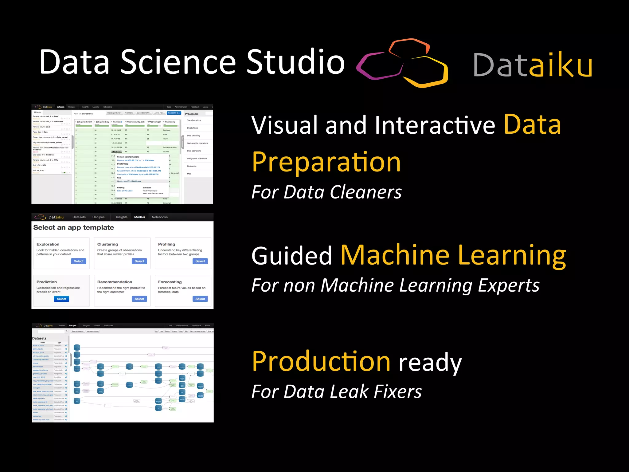 Data	
  Science	
  Studio	
  
Visual	
  and	
  Interac9ve	
  Data	
  
Prepara9on	
  
For	
  Data	
  Cleaners	
  
Guided	
  Machine	
  Learning	
  
For	
  non	
  Machine	
  Learning	
  Experts	
  
Produc9on	
  ready	
  
For	
  Data	
  Leak	
  Fixers	
  
 