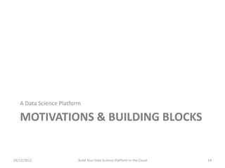 A Data Science Platform

   MOTIVATIONS & BUILDING BLOCKS


03/12/2012               Build Your Data Science Platform in the Cloud   14
 