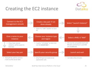 Creating the EC2 instance

     Connect to the EC2                     Create a key pair if not
    management console                                                                Select “Launch Instance”
                                                done already

                                         • Store in a “safe” location on your
                                           PC


     Give a name to your                 Choose your instance type
                                                                                        Select a RHEL 6 “AMI”
           instance                             and region

     • If you have several              • I used a “m3.xlarge” to start, but         • OS must be compatible both with
       instance, will be easier to        can be resized later !                       RStudio and Vertica (I used AMI
       find later                                                                      ami-41d00528)


     Select your key pair                Specify your security group                        Launch and wait

• That will be used to connect          • Only TCP port 22 needs to be               • Can take a few minutes
  (“ssh”) to the server later             opened (for ssh)


   03/12/2012                        Build Your Data Science Platform in the Cloud                               25
 