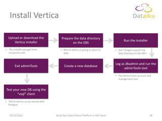Install Vertica

  Upload or download the                  Prepare the data directory
      Vertica installer                                                                      Run the installer
                                                 on the EBS
• The installer you got from             • Where Vertica is going to store its        • Don’t forget to point the
  my.vertica.com                           data                                         data directory to the EBS !


                                                                                      Log as dbadmin and run the
        Exit adminTools                      Create a new database
                                                                                            adminTools tool

                                                                                      • The Vertica main account and
                                                                                        management tool



Test your new DB using the
       “vsql” client

• Talk to Vertica as you would with
  Postgres


   03/12/2012                         Build Your Data Science Platform in the Cloud                                   28
 