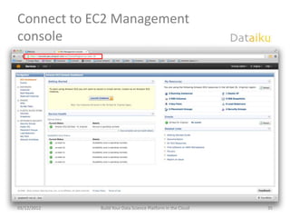 Connect to EC2 Management
console




03/12/2012   Build Your Data Science Platform in the Cloud   35
 