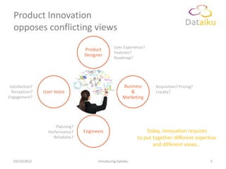 Product Innovation
   opposes conflicting views
                                                     User Experience?
                                     Product
                                                     Features?
                                     Designer
                                                     Roadmap?




 Satisfaction?                                            Business       Acquisition? Pricing?
                                       New
  Perception?    User Voice          Product ?
                                                             &           Loyalty?
Engagement?                                               Marketing




                       Planning?
                   Performance?      Engineers                       Today, Innovation requires
                      Reliability?                               to put together different expertise
                                                                        and different views…

   03/12/2012                              Introducing Dataiku                                   5
 