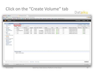Click on the “Create Volume” tab




03/12/2012   Build Your Data Science Platform in the Cloud   50
 
