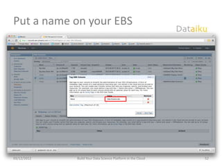 Put a name on your EBS




03/12/2012   Build Your Data Science Platform in the Cloud   52
 