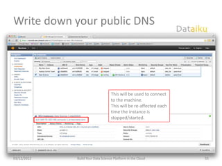 Write down your public DNS




                                   This will be used to connect
                                   to the machine.
                                   This will be re-affected each
                                   time the instance is
                                   stopped/started.




03/12/2012   Build Your Data Science Platform in the Cloud         55
 