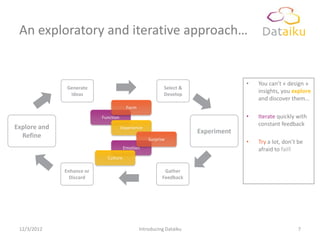 An exploratory and iterative approach…


                                                                                  •   You can’t « design »
              Generate                                    Select &
               Ideas                                      Develop
                                                                                      insights, you explore
                                                                                      and discover them…
                                        Form
                           Function                                               •   Iterate quickly with
                                                                                      constant feedback
Explore and                           Experience
                                                                     Experiment
  Refine                                           Surprise
                                                                                  •   Try a lot, don’t be
                                       Emotion                                        afraid to fail!
                             Culture

              Enhance or                                  Gather
                Discard                                  Feedback




 12/3/2012                                     Introducing Dataiku                                    7
 