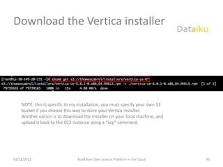 Download the Vertica installer




    NOTE: this is specific to my installation, you must specify your own S3
    bucket if you choose this way to store your Vertica installer.
    Another option is to download the installer on your local machine, and
    upload it back to the EC2 instance using a “scp” command.




03/12/2012                      Build Your Data Science Platform in the Cloud   70
 
