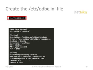 Create the /etc/odbc.ini file




03/12/2012   Build Your Data Science Platform in the Cloud   89
 