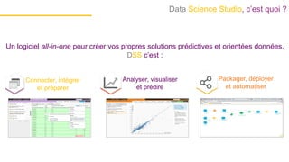 Data Science Studio, c’est quoi ?
Connecter, intégrer
et préparer
Analyser, visualiser
et prédire
Packager, déployer
et automatiser
Un logiciel all-in-one pour créer vos propres solutions prédictives et orientées données.
DSS c’est :
 