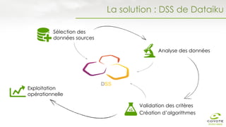 DSS
La solution : DSS de Dataiku
Sélection des
données sources
Analyse des données
Validation des critères
Création d’algorithmes
Exploitation
opérationnelle
 