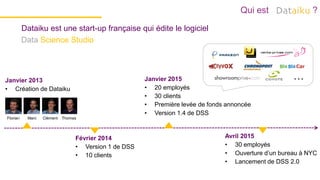 Qui est ?
Dataiku est une start-up française qui édite le logiciel
Janvier 2013
• Création de Dataiku
Février 2014
• Version 1 de DSS
• 10 clients
Janvier 2015
• 20 employés
• 30 clients
• Première levée de fonds annoncée
• Version 1.4 de DSS
Avril 2015
• 30 employés
• Ouverture d’un bureau à NYC
• Lancement de DSS 2.0
…
Florian Marc Clément Thomas
Data Science Studio
 