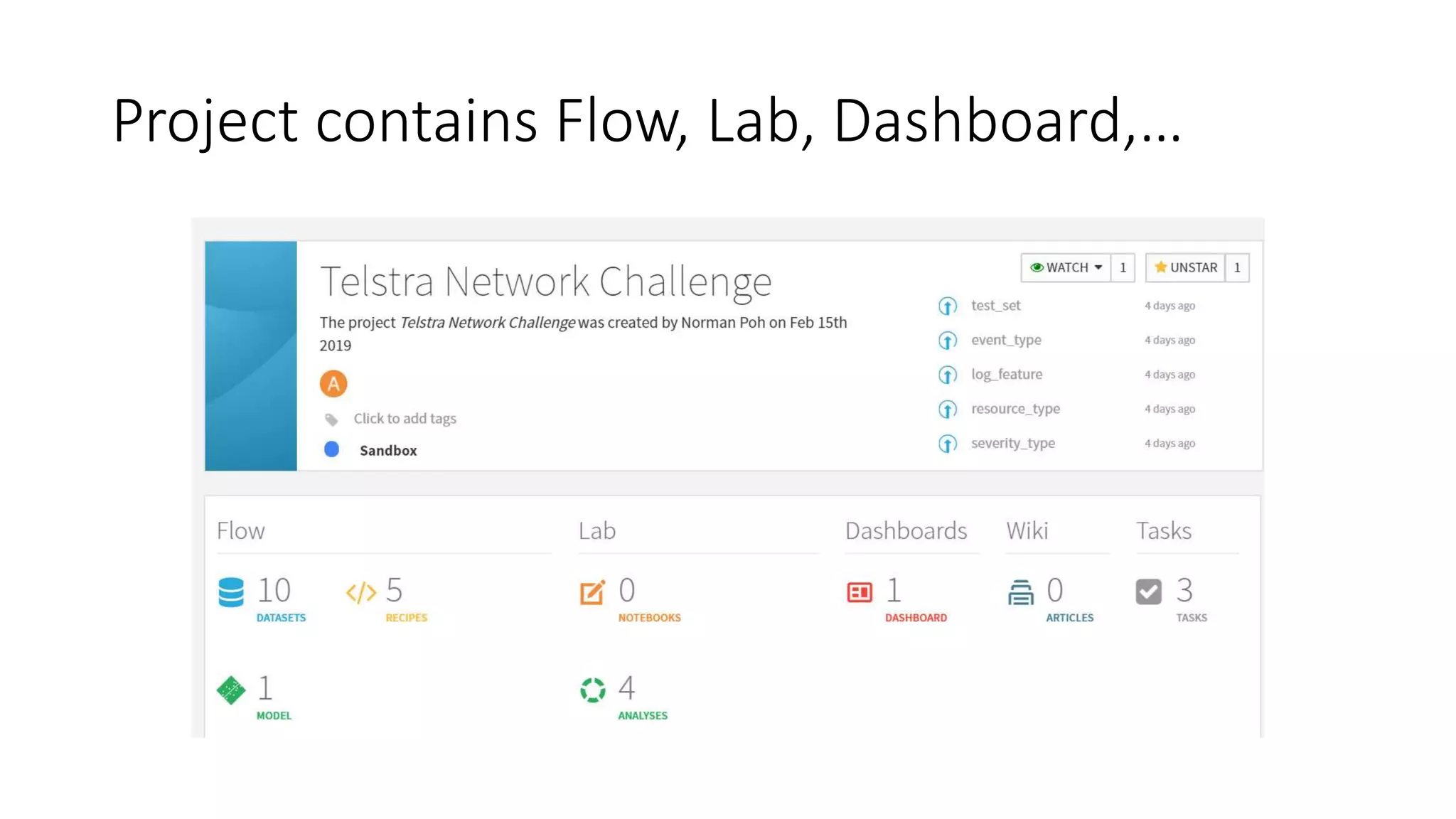Dataiku data science studio | PPT