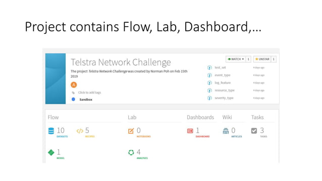 Dataiku data science studio | PPT
