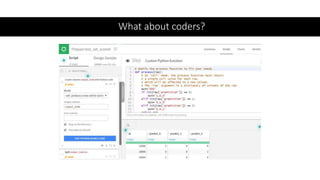 Dataiku data science studio | PPT