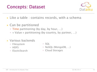  Like a table : contains records, with a schema
 Can be partitioned
◦ Time partitioning (by day, by hour, …)
◦ « Value » partitioning (by country, by partner, …)
 Various backends
◦ Filesystem
◦ HDFS
◦ ElasticSearch
Concepts: Dataset
02/06/2013DIP – Introduction to Dataiku Flow 10
◦ SQL
◦ NoSQL (MongoDB, …)
◦ Cloud Storages
 