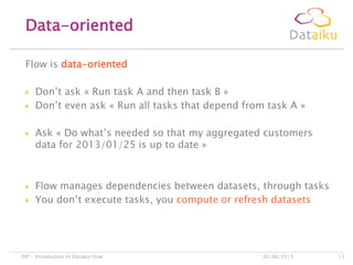 Flow is data-oriented
 Don’t ask « Run task A and then task B »
 Don’t even ask « Run all tasks that depend from task A »
 Ask « Do what’s needed so that my aggregated customers
data for 2013/01/25 is up to date »
 Flow manages dependencies between datasets, through tasks
 You don’t execute tasks, you compute or refresh datasets
Data-oriented
02/06/2013DIP – Introduction to Dataiku Flow 13
 