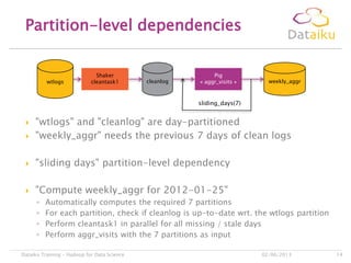 Partition-level dependencies
02/06/2013Dataiku Training – Hadoop for Data Science 14
Shaker
cleantask1 cleanlogwtlogs
Pig
« aggr_visits » weekly_aggr
 "wtlogs" and "cleanlog" are day-partitioned
 "weekly_aggr" needs the previous 7 days of clean logs
 "sliding days" partition-level dependency
 "Compute weekly_aggr for 2012-01-25"
◦ Automatically computes the required 7 partitions
◦ For each partition, check if cleanlog is up-to-date wrt. the wtlogs partition
◦ Perform cleantask1 in parallel for all missing / stale days
◦ Perform aggr_visits with the 7 partitions as input
sliding_days(7)
 