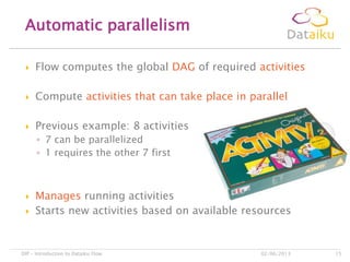 Automatic parallelism
02/06/2013DIP – Introduction to Dataiku Flow 15
 Flow computes the global DAG of required activities
 Compute activities that can take place in parallel
 Previous example: 8 activities
◦ 7 can be parallelized
◦ 1 requires the other 7 first
 Manages running activities
 Starts new activities based on available resources
 