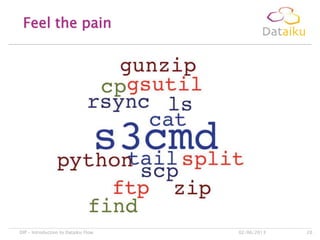Feel the pain
02/06/2013DIP – Introduction to Dataiku Flow 20
 