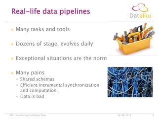  Many tasks and tools
 Dozens of stage, evolves daily
 Exceptional situations are the norm
 Many pains
◦ Shared schemas
◦ Efficient incremental synchronization
and computation
◦ Data is bad
Real-life data pipelines
02/06/2013DIP – Introduction to Dataiku Flow 6
 