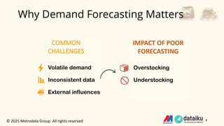 Understocking Example Dataiku Slides - Demand Forecasting .pdf