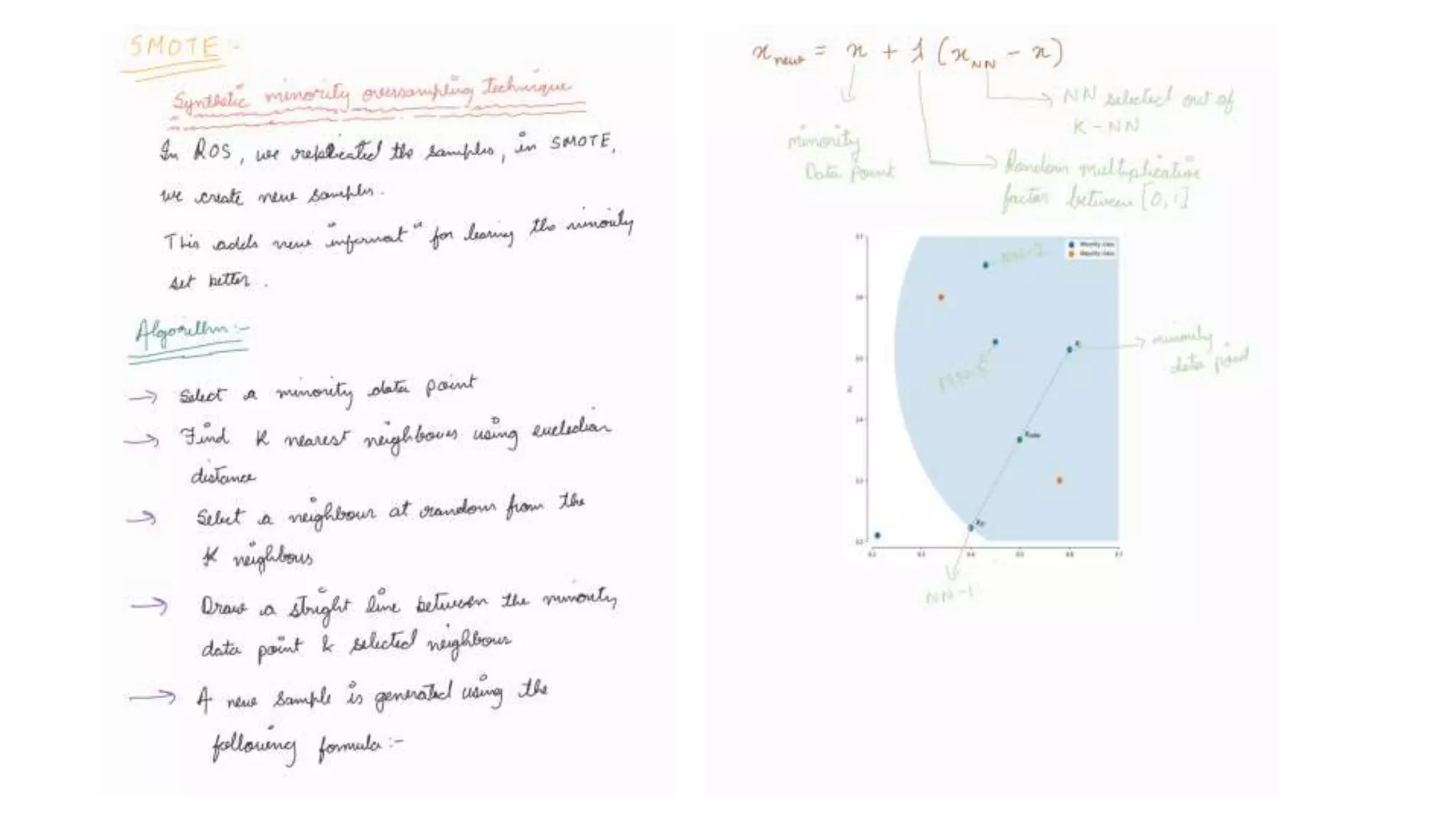 Handling Data Imbalance in Machine Learning | PPT