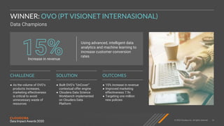 © 2020 Cloudera, Inc. All rights reserved. 10
Data Champions
WINNER: OVO (PT VISIONET INTERNASIONAL)
● As the volume of OV...