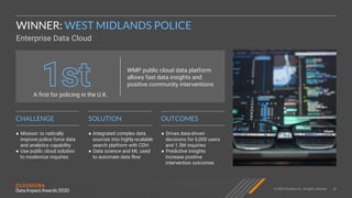 © 2020 Cloudera, Inc. All rights reserved. 26
Enterprise Data Cloud
WINNER: WEST MIDLANDS POLICE
● Mission: to radically
i...
