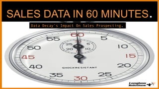 SALES DATA IN 60 MINUTES.
Data Decay’s Impact On Sales Prospecting.
 