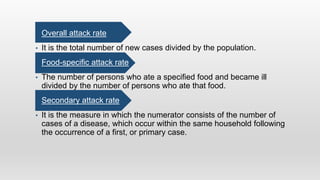 Data incidence | PPTX