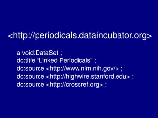 <http://periodicals.dataincubator.org>      a void:DataSet ;   dc:title “Linked Periodicals” ;   dc:source <http://www.nlm.nih.gov/> ;   dc:source <http://highwire.stanford.edu> ;   dc:source <http://crossref.org> ; 