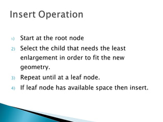 Start at the root node Select the child that needs the least enlargement in order to fit the new geometry. Repeat until at a leaf node. If leaf node has available space then insert. 