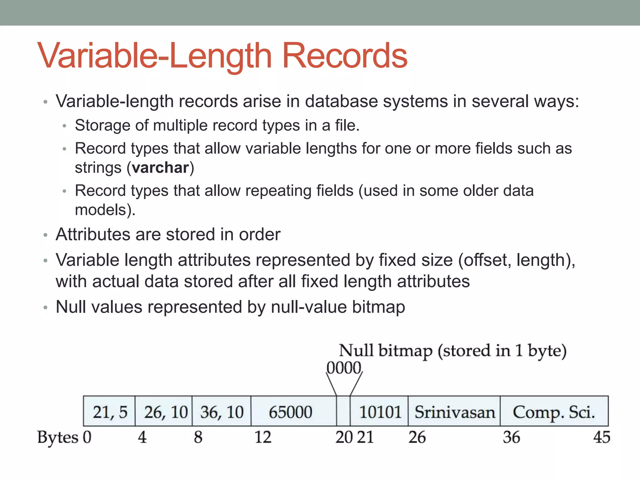 Variable-Length Records
• Variable-length records arise in database systems in several ways:
• Storage of multiple record types in a file.
• Record types that allow variable lengths for one or more fields such as
strings (varchar)
• Record types that allow repeating fields (used in some older data
models).
• Attributes are stored in order
• Variable length attributes represented by fixed size (offset, length),
with actual data stored after all fixed length attributes
• Null values represented by null-value bitmap
 