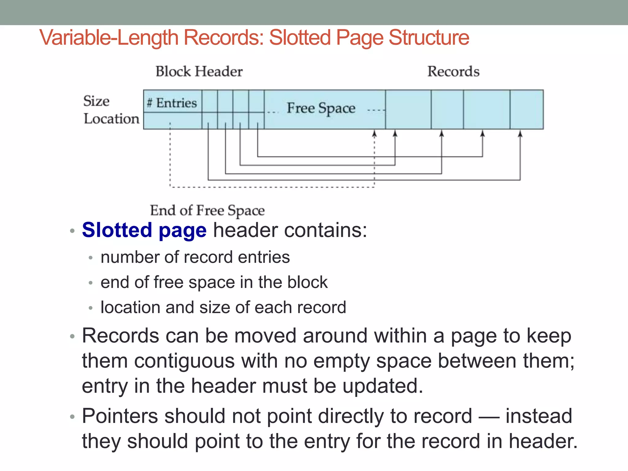 Variable-Length Records: Slotted Page Structure
• Slotted page header contains:
• number of record entries
• end of free space in the block
• location and size of each record
• Records can be moved around within a page to keep
them contiguous with no empty space between them;
entry in the header must be updated.
• Pointers should not point directly to record — instead
they should point to the entry for the record in header.
 