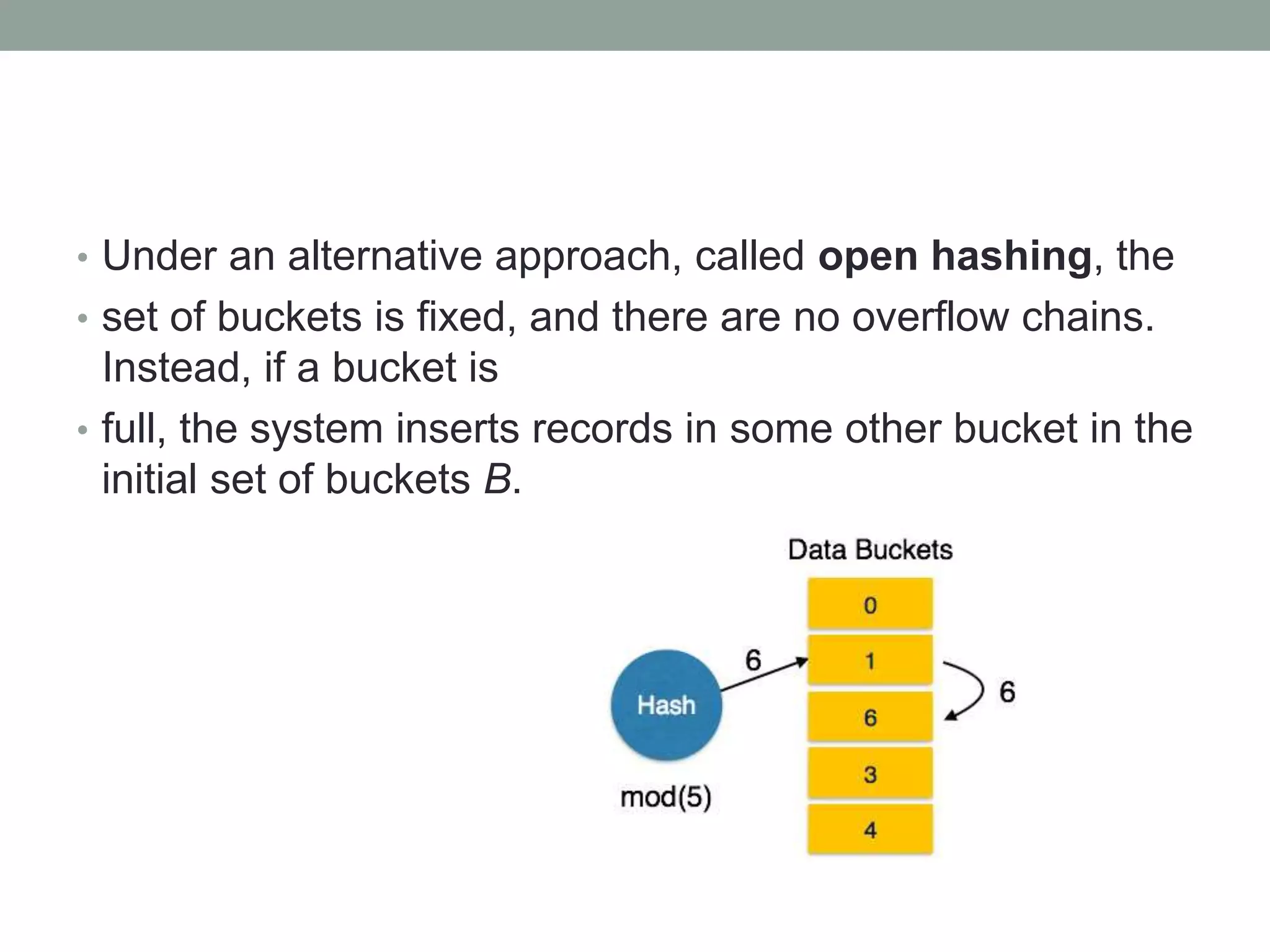 • Under an alternative approach, called open hashing, the
• set of buckets is fixed, and there are no overflow chains.
Instead, if a bucket is
• full, the system inserts records in some other bucket in the
initial set of buckets B.
 