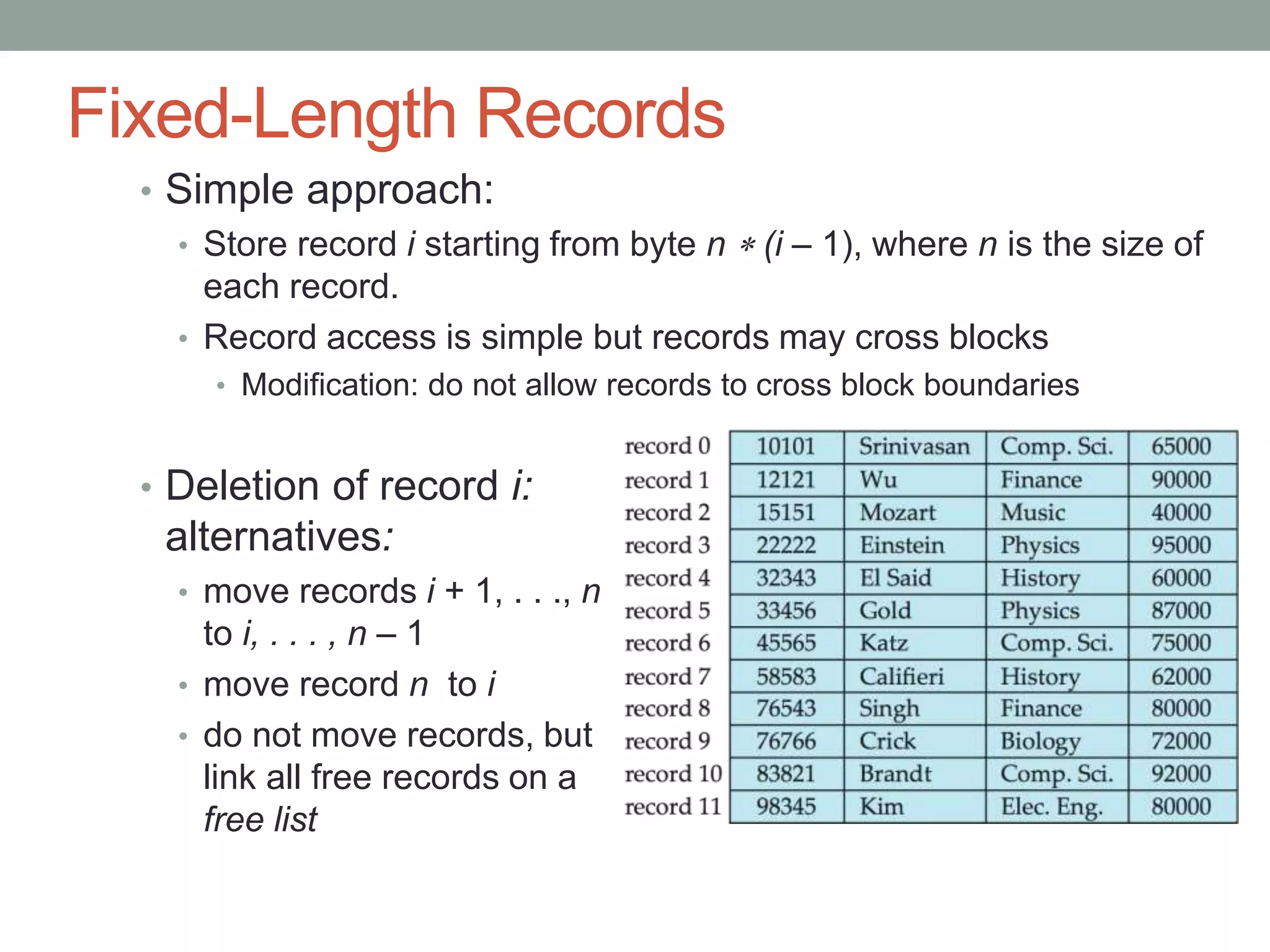 Fixed-Length Records
• Simple approach:
• Store record i starting from byte n  (i – 1), where n is the size of
each record.
• Record access is simple but records may cross blocks
• Modification: do not allow records to cross block boundaries
• Deletion of record i:
alternatives:
• move records i + 1, . . ., n
to i, . . . , n – 1
• move record n to i
• do not move records, but
link all free records on a
free list
 