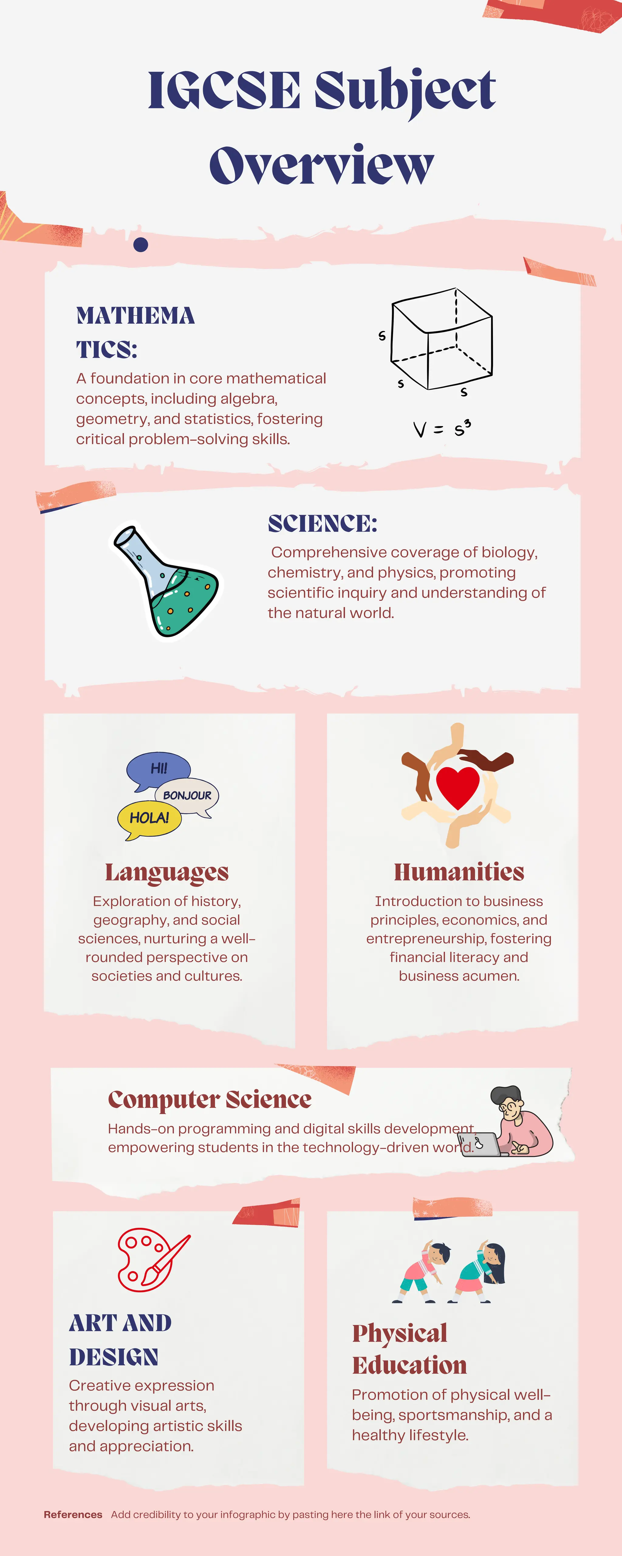 IGCSE Subject Overview: A Diverse Educational Journey | PDF