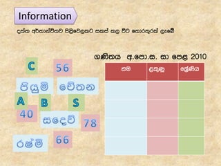 Information
ku <l=KQ fY%aKsh
.Ks;h w'fmd'i' id fm< 2010
o;a; w¾;dkaú;j ms<sfj,lg ilia l, úg f;dr;=rla ,efí’
 