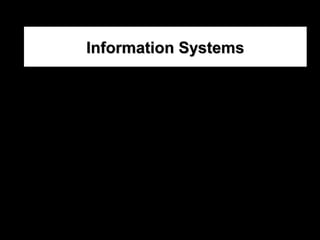 Information Systems
 Why Do People Need Information?
 Individuals - Entertainment and enlightenment
 Businesses - Decision making, problem solving and
control

MIS 715 Eaton Fall 2001

1

 