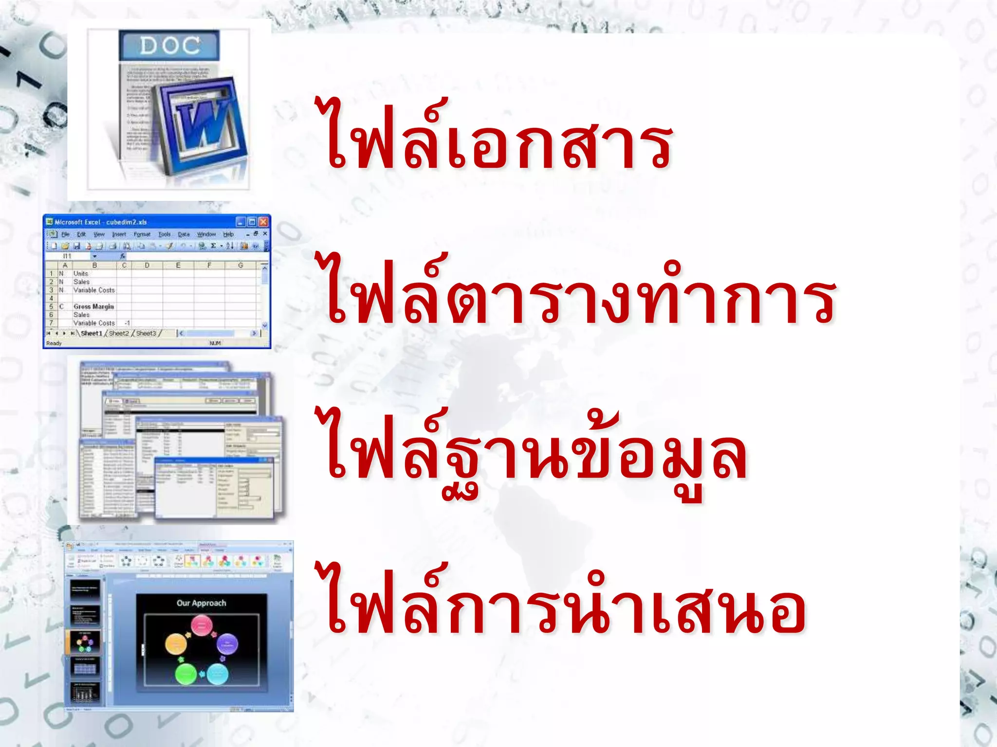 ไฟล์เอกสาร 
ไฟล์ตารางทาการ 
ไฟล์ฐานข้อมูล 
ไฟล์การนาเสนอ 
 