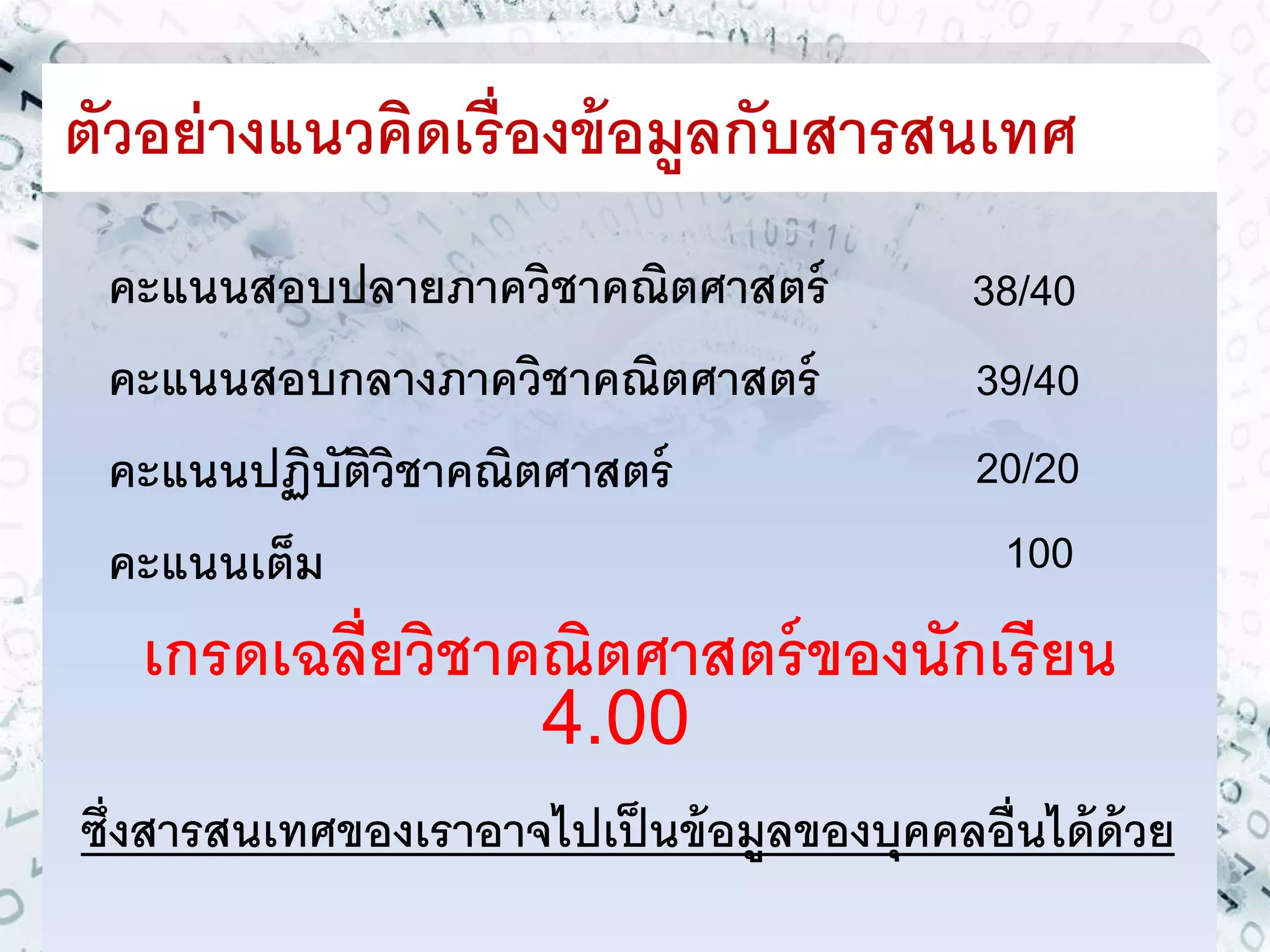 ตัวอย่ำงแนวคิดเรื่องข้อมูลกับสำรสนเทศ 
คะแนนสอบปลำยภำควิชำคณิตศำสตร์ 
คะแนนสอบกลำงภำควิชำคณิตศำสตร์ 
คะแนนปฏิบัติวิชำคณิตศำสตร์ 
คะแนนเต็ม 
38/40 
39/40 
20/20 
100 
เกรดเฉลี่ยวิชำคณิตศำสตร์ของนักเรียน 
4.00 
ซึ่งสำรสนเทศของเรำอำจไปเป็นข้อมูลของบุคคลอื่นได้ด้วย 
 