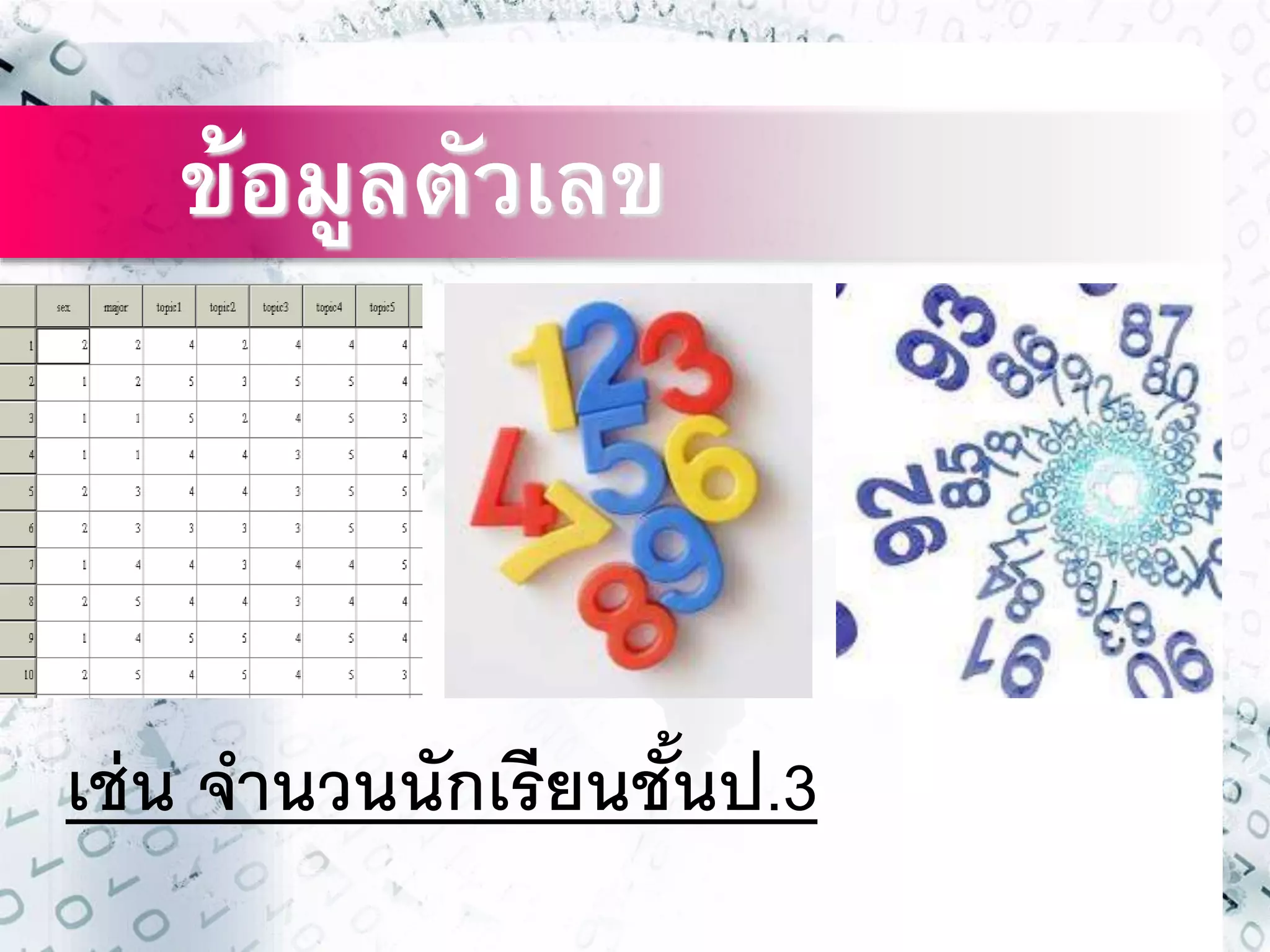 ข้อมูลตัวเลข 
เช่น จำ นวนนักเรียนชั้นป.3 
 